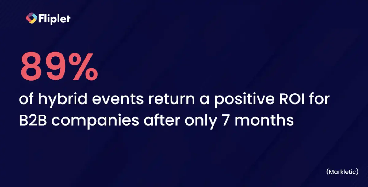 Hybrid event app success metrics dashboard concept