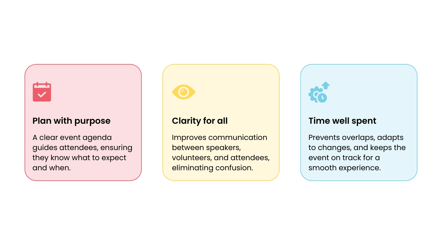Event agenda overview showing how a structured schedule keeps attendees aligned