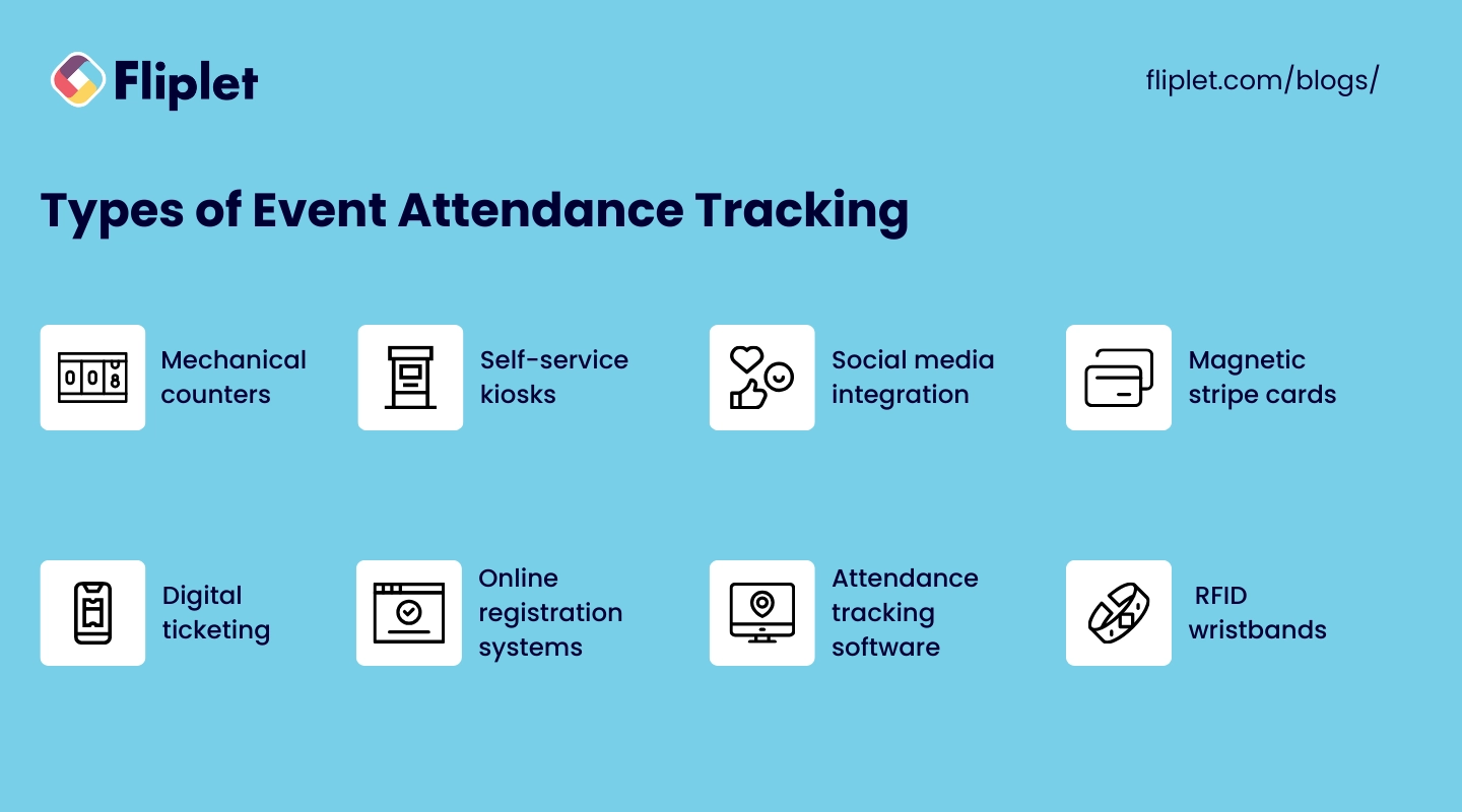 Types of event attendance tracking
