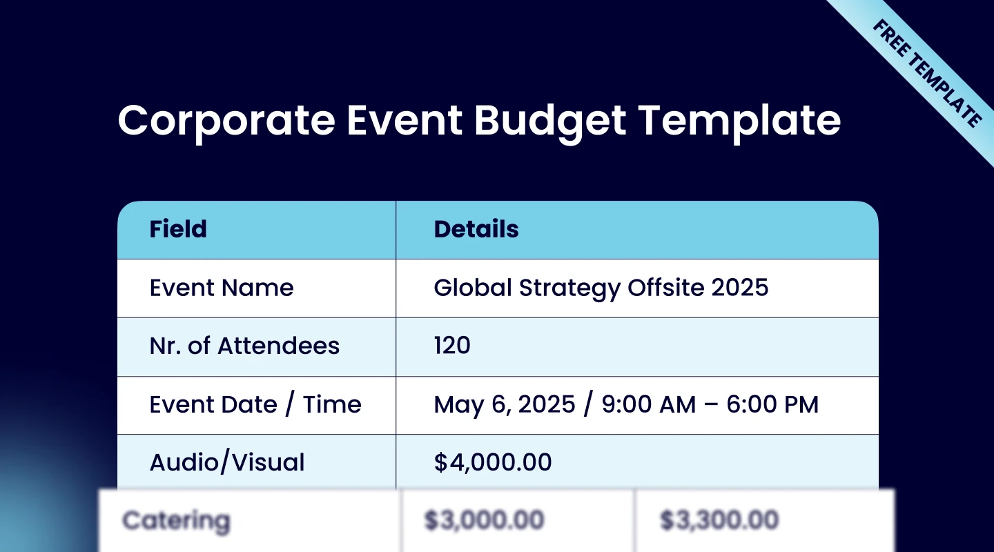 Corporate event budget template preview