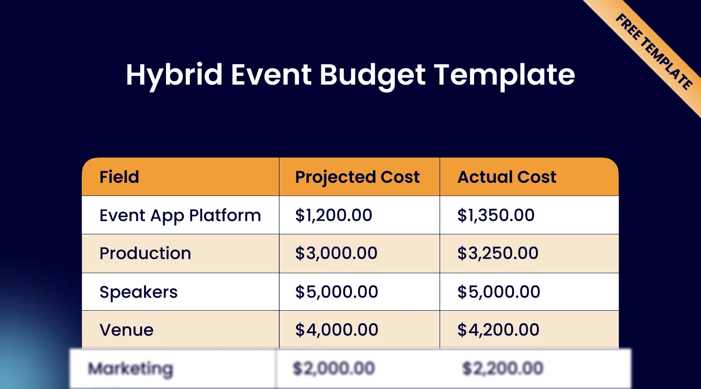 Hybrid event budget template preview