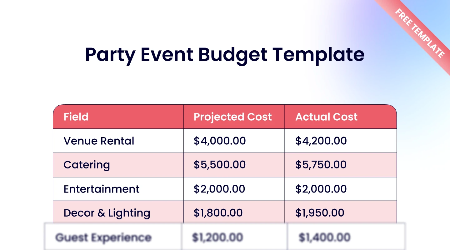 Party budget template preview