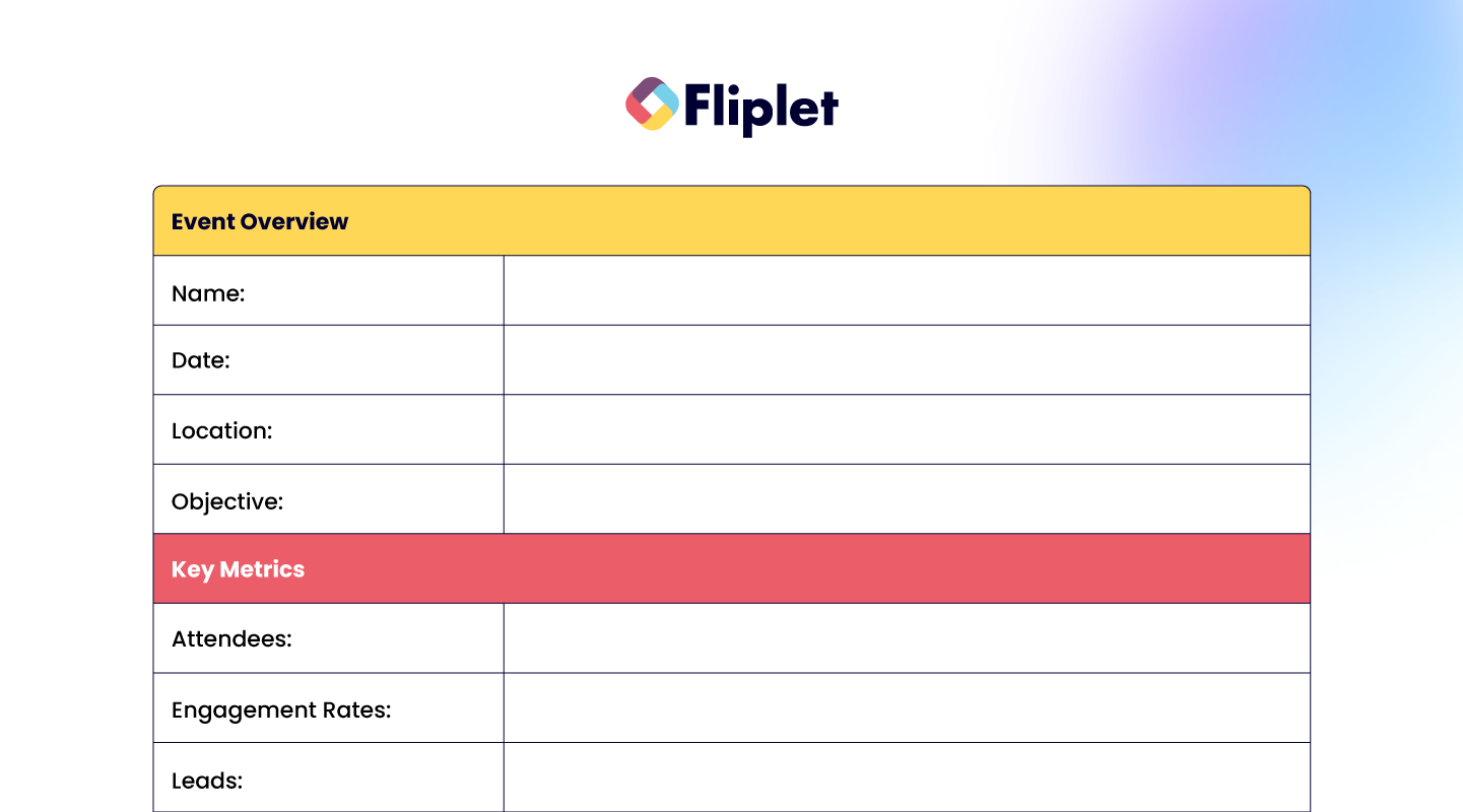Illustration of a sample event report template with sections for objectives, metrics, and recommendations