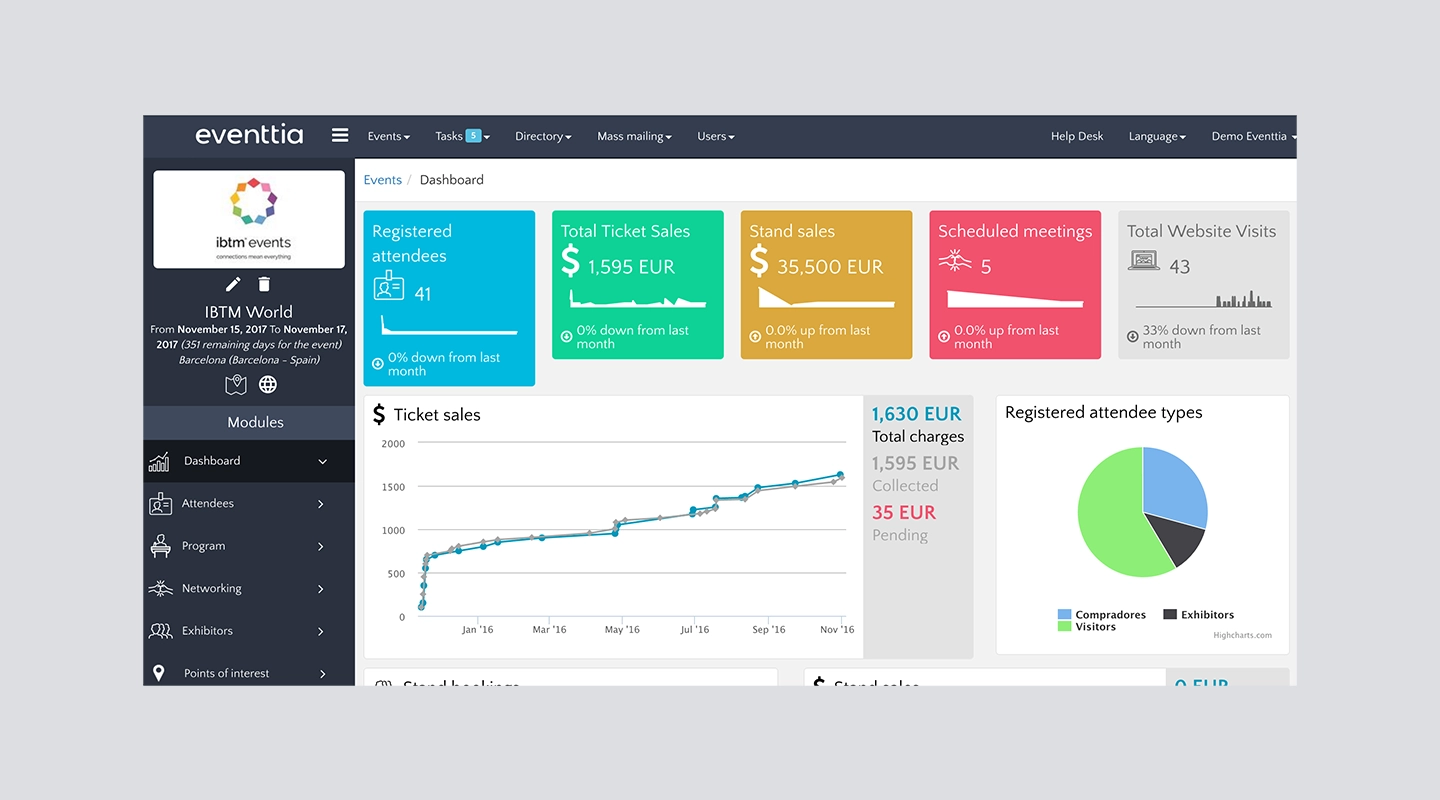 Eventtia event management platform