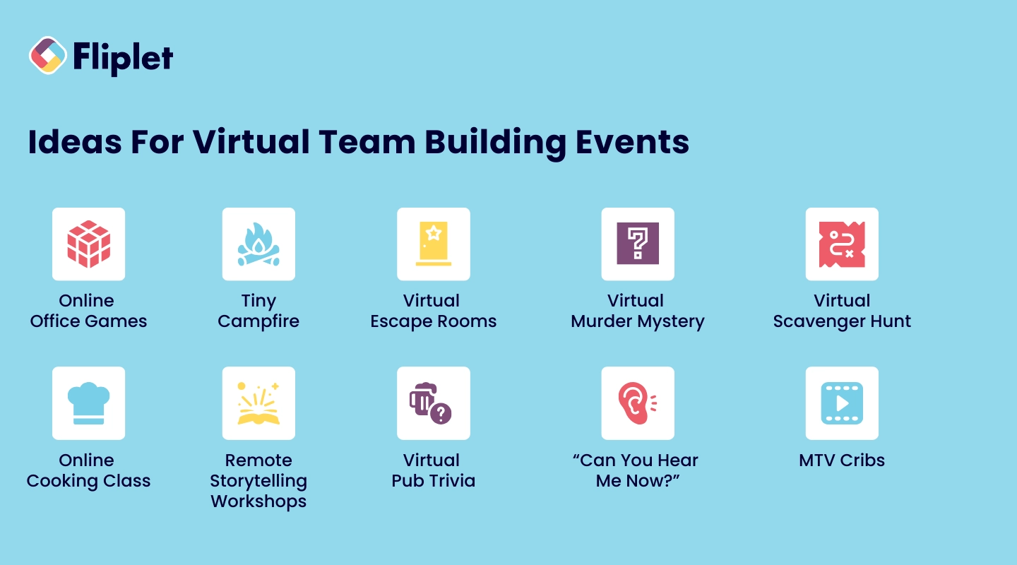 Virtual team building event ideas