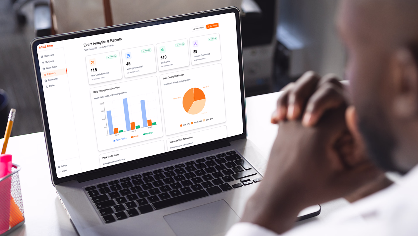Exhibitor reporting dashboard